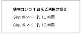 鋳物コンロ1台をご利用の場合